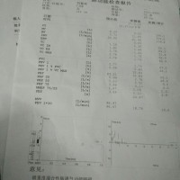 肺气肿肺扩张等常年用药|患者:刘紫桂|疾病:左侧