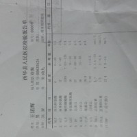 求帮忙求扩散 尿毒症 舍不得抛下家人|患者:王团