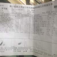 请好心人帮帮忙,我想陪伴我的女儿成长。
