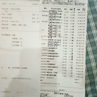 20多年的神经根型颈椎病颈肩腰腿疼浑身疼痛