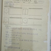 20多年的神经根型颈椎病颈肩腰腿疼浑身疼痛