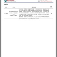 请各位善心人士帮帮我们!救救我的妻子!