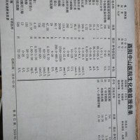 父亲病重,不想看着父亲就这么抛弃我们走