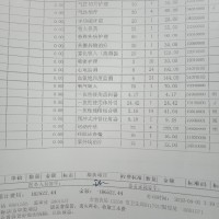 母亲脑出血手术后至今未醒,我该怎么办?